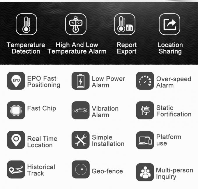 Long Standby GPS Tracker 4G IP64 Temperature Sensor GPS Tracker For ...